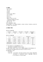 [간호학] [간호학]제왕절개 완성본-4