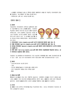 [간호학] [간호학]제왕절개 완성본-9