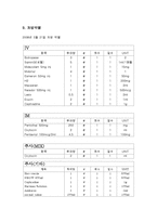 [간호학] [간호학]제왕절개(cesarean section)-10