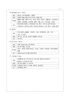 [간호학] [간호학]제왕절개[씨섹]-11