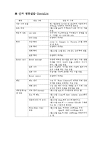 [간호학] [간호학]제왕절개자료-4