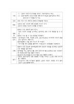 [간호학] [간호학]제왕절개자료-7