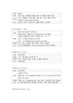 [간호학] [간호학]제왕절개케이스-8