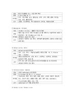 [간호학] [간호학]제왕절개케이스-9