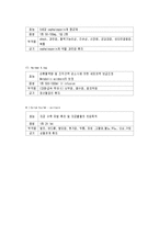 [간호학] [간호학]제왕절개케이스-11