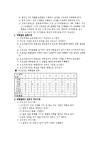 [간호학] [간호학]지역사회-보건소;예방접종-2