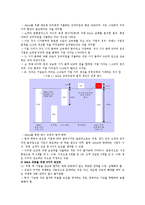 [경영] 기업인수합병(M&A)에 대하여-18
