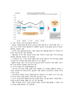 [경영] 기업인수합병(M&A)에 대하여-20