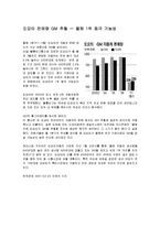 [마케팅,경영학원론] 도요타-5
