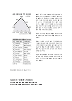 [마케팅,경영학원론] 도요타-8