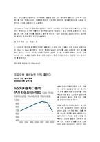 [마케팅,경영학원론] 도요타-13