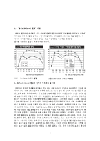 [가족] 엠커브(M-Curve) 현상의 문제점, 해결 방안 -일과 가정의 행복한 균형-3