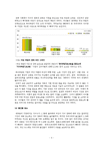 [가족] 엠커브(M-Curve) 현상의 문제점, 해결 방안 -일과 가정의 행복한 균형-6