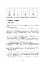 [가족] 엠커브(M-Curve) 현상의 문제점, 해결 방안 -일과 가정의 행복한 균형-7