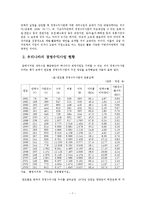 [지방행정론] 경영수익사업의 발전방안-9