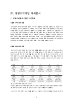 [지방행정론] 경영수익사업의 발전방안-12