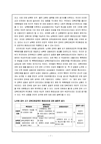 대북지원정책 거버넌스-8