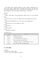 교회협의회를 중심으로 한 지역사회자원 개발-15