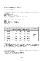 교회협의회를 중심으로 한 지역사회자원 개발-18