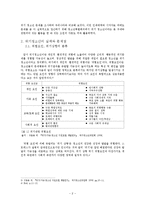 위기청소년의 실태와 문제 개선 미비의 원인, 그리고 해결방안-4