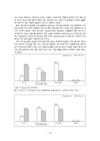 위기청소년의 실태와 문제 개선 미비의 원인, 그리고 해결방안-12
