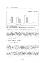 위기청소년의 실태와 문제 개선 미비의 원인, 그리고 해결방안-13