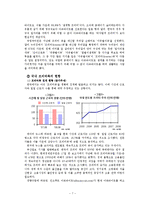 [청년실업] 청년 실업 문제와 한국형 프리터족의 등장-10