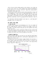 [청년실업] 청년 실업 문제와 한국형 프리터족의 등장-14