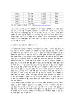 거버넌스 성공 사례 -청주국제공항 활성화 사례-3