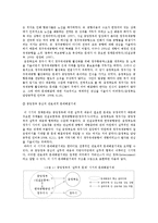 거버넌스 성공 사례 -청주국제공항 활성화 사례-5