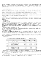 [자원봉사] 장애인을 위한 자원봉사-14