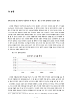 언론과 기업 -삼성 비자금 사건으로 본 언론과 기업의 광고에 대한 분석-2