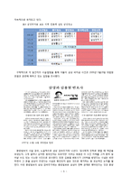 언론과 기업 -삼성 비자금 사건으로 본 언론과 기업의 광고에 대한 분석-5