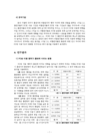 [조사방법론] PC방 이용과 흡연에 관한 연구 -PC방 금연화 정책과 PC방 이용을 중심으로-9