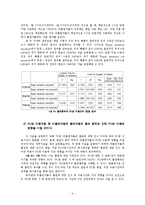 [조사방법론] PC방 이용과 흡연에 관한 연구 -PC방 금연화 정책과 PC방 이용을 중심으로-11