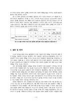 [조사방법론] PC방 이용과 흡연에 관한 연구 -PC방 금연화 정책과 PC방 이용을 중심으로-15