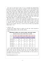 [관료제] 한국 관료제의 문제점과 해결방안 -한국 행정의 비밀주의를 중심으로-3