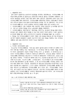 [행정학] 전전(戰前)과 전후(戰後) 일본 자이바쯔(財閥) 비교 고찰-9