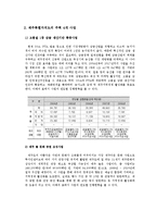 [정부회계] 제주 특별 자치도에 대한 재무 분석 -민간 투자자들을 대상으로 한 투자 유치 목적으로-10