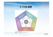 ITS(IntelligentTransportation System) 기술의 현황과 비전-7