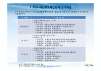 ITS(IntelligentTransportation System) 기술의 현황과 비전-19