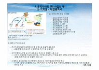 ITS(IntelligentTransportation System) 기술의 현황과 비전-20