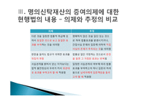 명의신탁증여의제에 관한 고찰-7