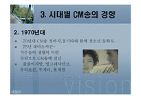 광고 속의 음악 -CM송-9