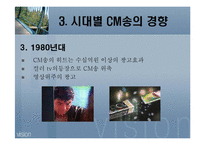 광고 속의 음악 -CM송-11