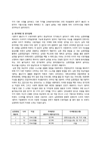 [미디어] 능동적 수용자와 드라마의 다양한 해석 -`엄마가 뿔났다`를 통해서-11