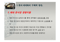 한식의 세계화 방안-12
