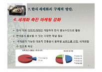 한식의 세계화 방안-13