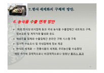 한식의 세계화 방안-16