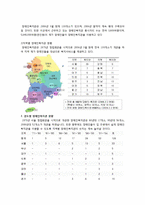장애인 복지관 프로그램-4